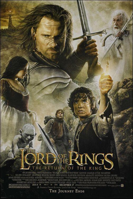 Ver Ficha de detalle de la Película