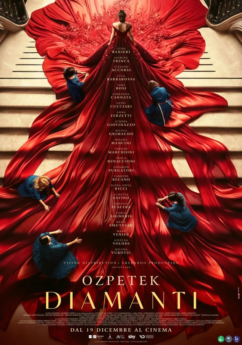 Ver Ficha de detalle de la Película